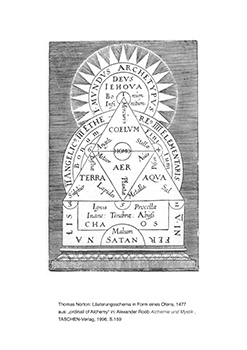 Grafik
              Thomas Norton